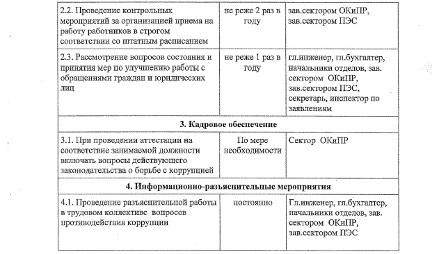 кодирование от алкоголизма уколами противопоказания