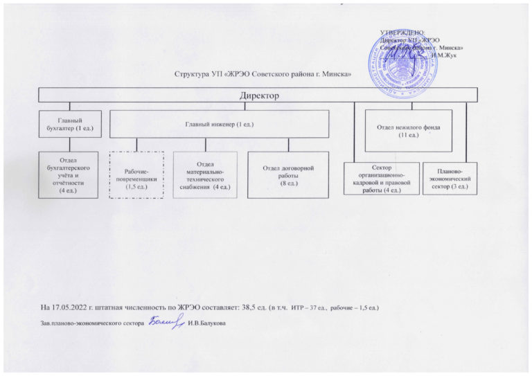 План работы комиссии по устойчивому функционированию